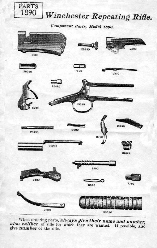 Winchester 1906 rifle